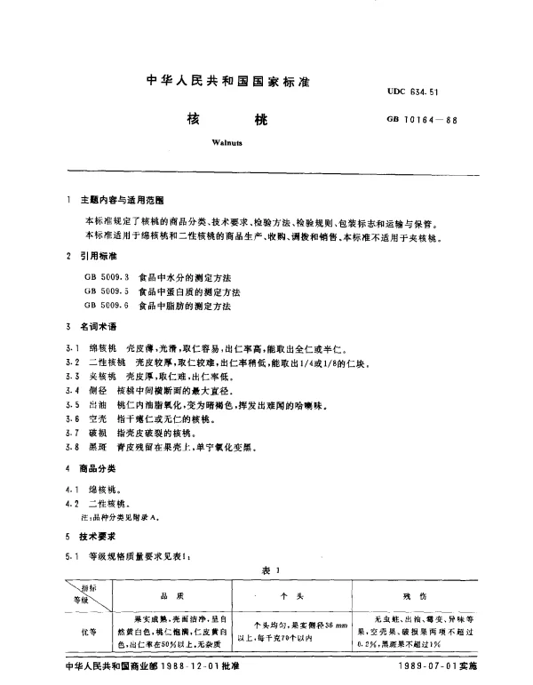 GB 10164-1988 核桃