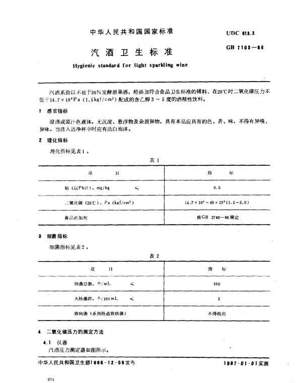 GB 7103-1986 汽酒卫生标准