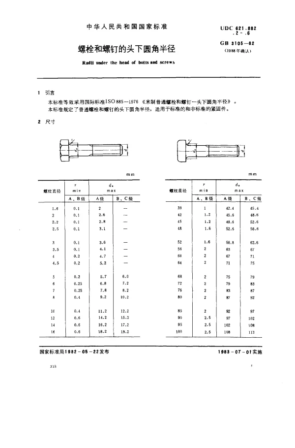GB 3105-1982 螺栓和螺钉的头下圆角半径