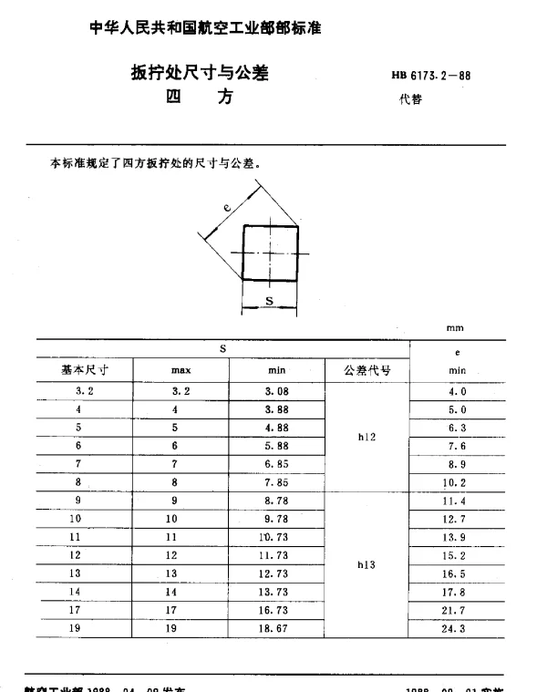 HB 6173.2-1988 扳拧处尺寸与公差.四方