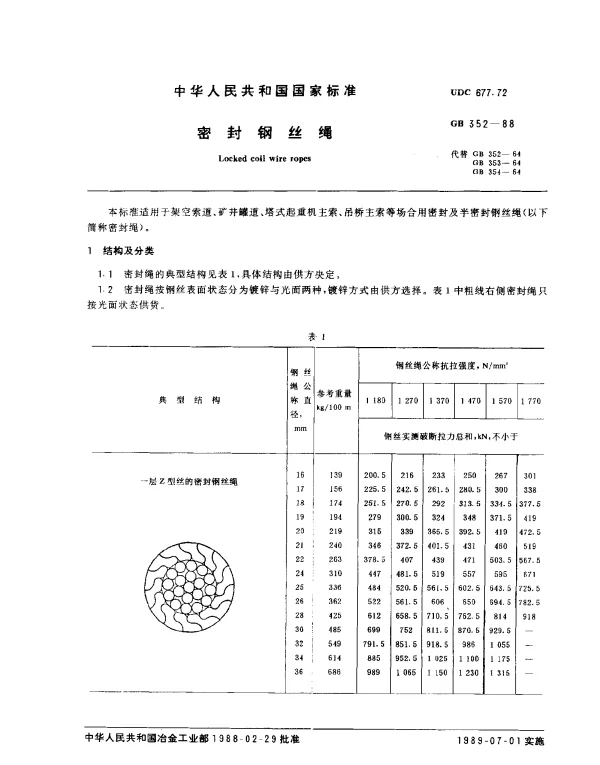 GB 352-1988 密封钢丝绳