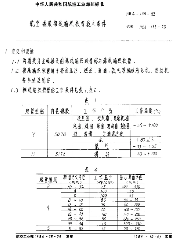 HB 4-133-1983 航空橡胶棉线编织软管技术条件