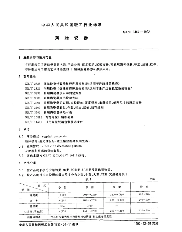 QBT 1464-1992 薄胎瓷器