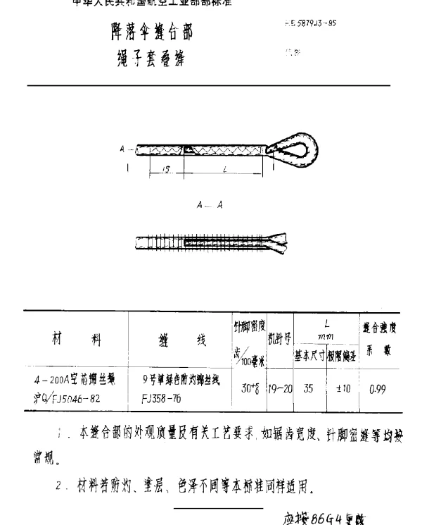 HB 5879.13-1985 降落伞缝合部 绳子套叠缝