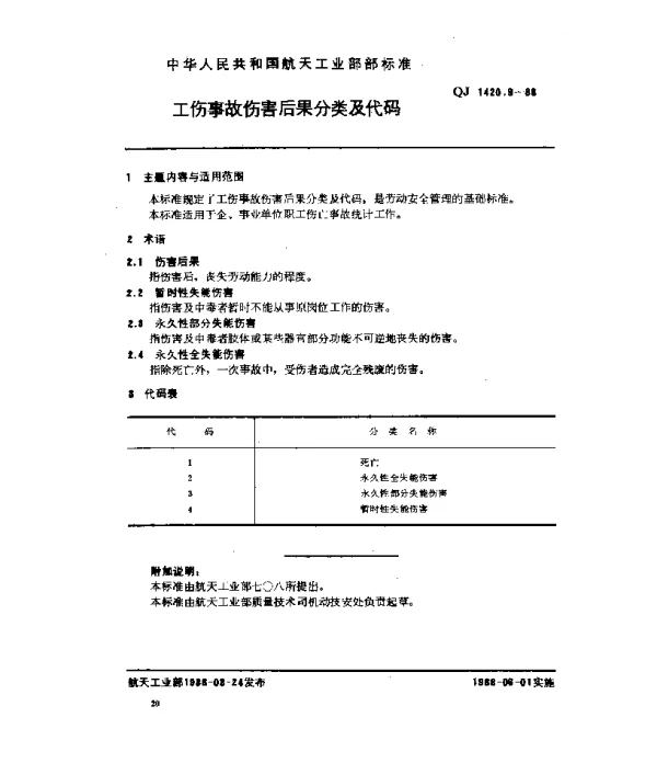 QJ 1420.9-1988 工伤事故分类及代码 工伤事故伤害后果分类及代码