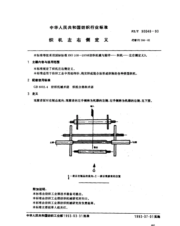 FZT 90048-1993 织机左右侧定义