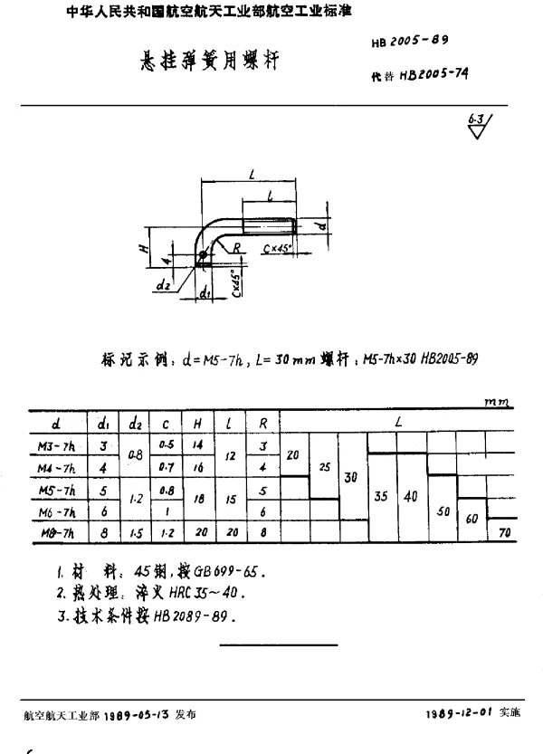 HB 2005-1989 悬挂弹簧用螺杆