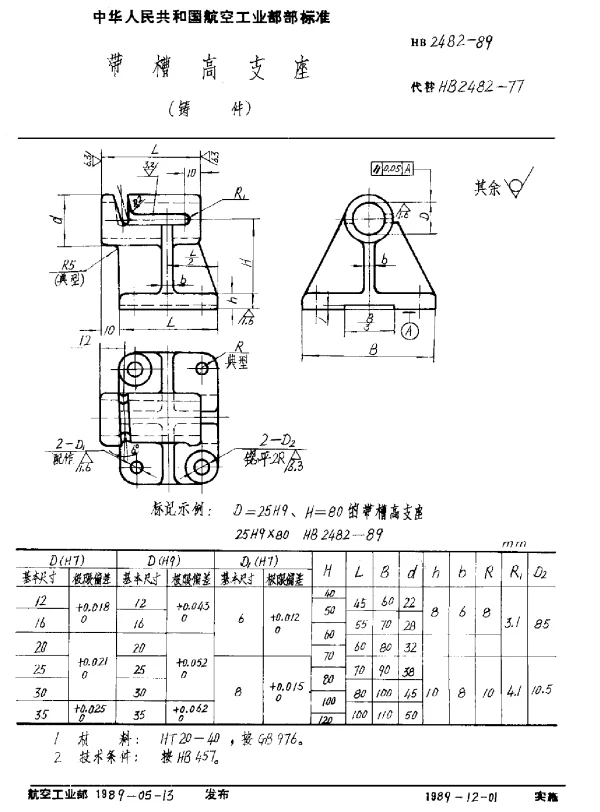 HB 2482-1989 带槽高支座(铸件)