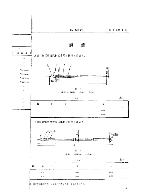 CB 473-1966 艇篙