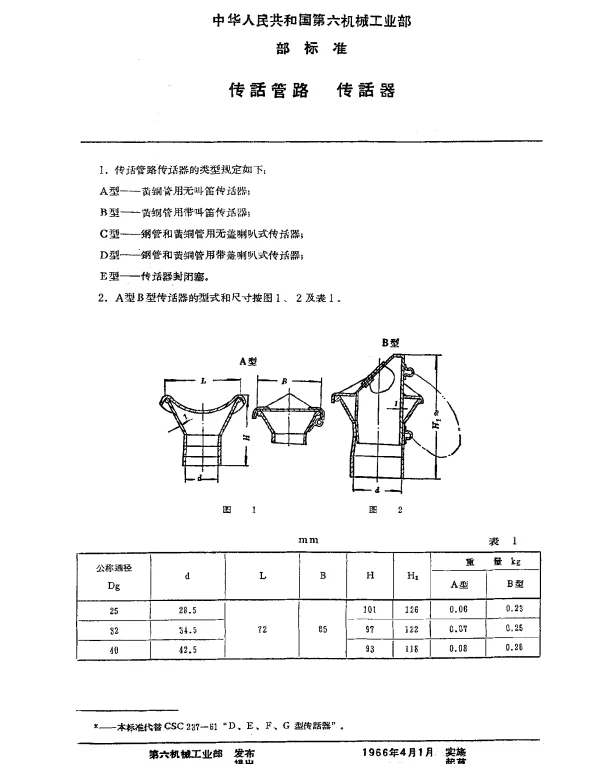 CB 406-1965 传话管路.传话器