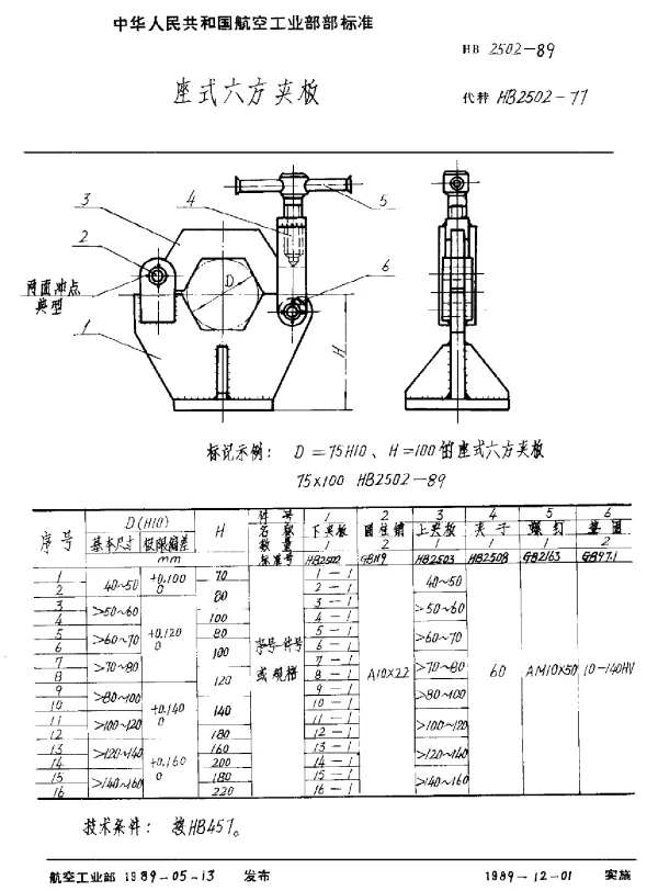 HB 2502-1989 座式六方夹板