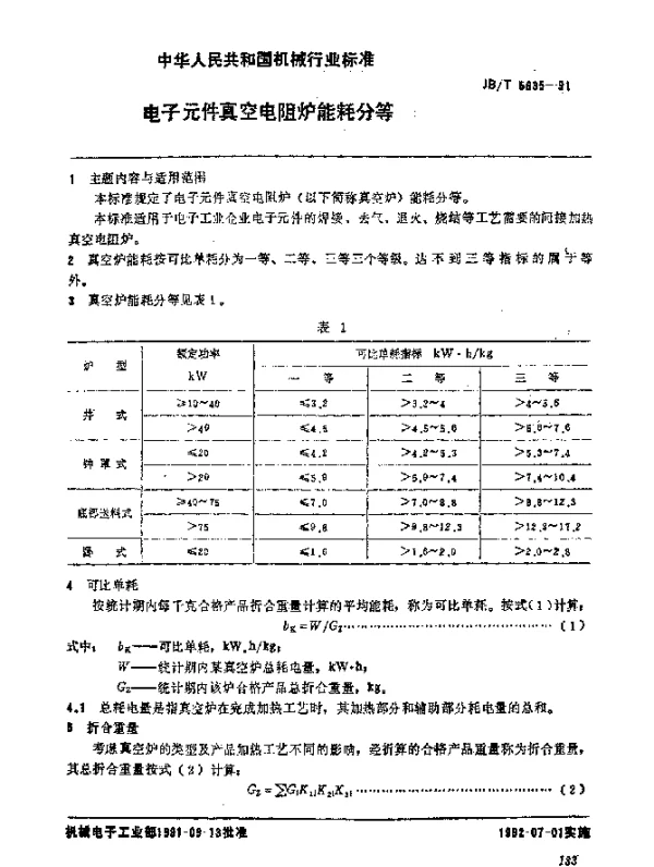 JBT 5635-1991 电子元件真空电阻炉 能耗分等