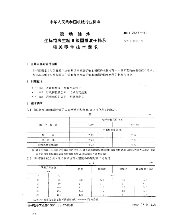 JBT 2645-1991 滚动轴承 坐标镗床主轴B级圆锥滚子轴承相关零件技术要求