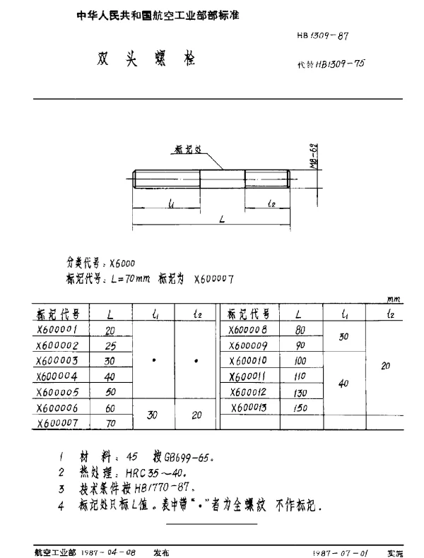 HB 1309-1987 双头螺栓
