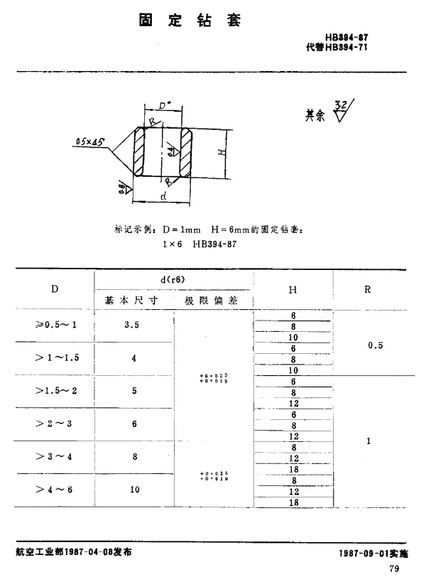 HB 394-1987 固定钻套