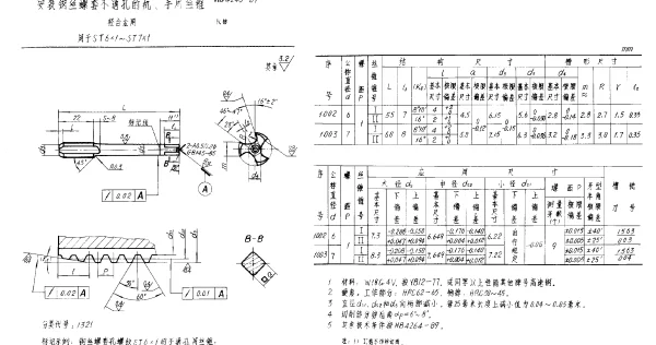 HB 4245-1989 安装钢丝螺套不通孔的机、手用丝锥 轻合金用 ST6×1~ST7×1