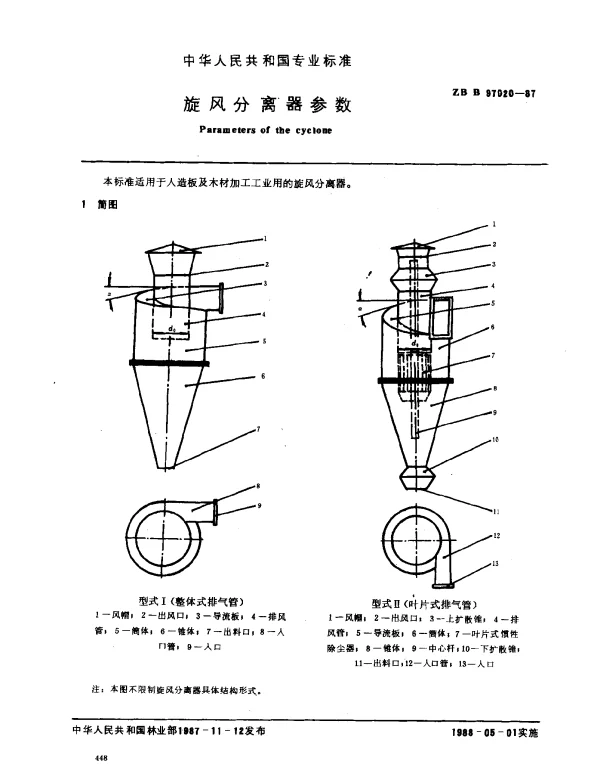 ZB B 97020-1987 旋风分离器参数