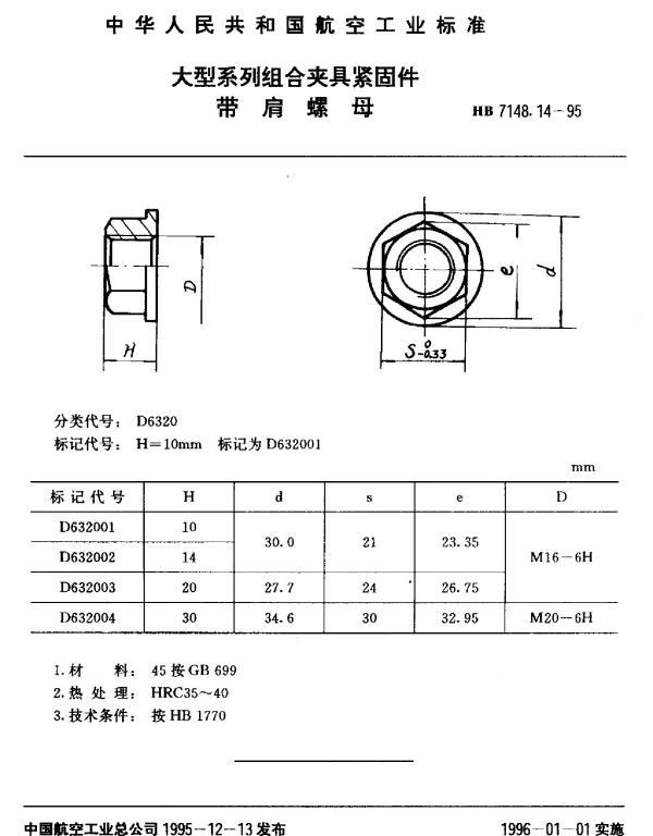 HB 7148.14-1995 大型系列组合夹具紧固件.带肩螺母