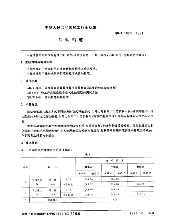 QBT 1023-1991 活动铅笔