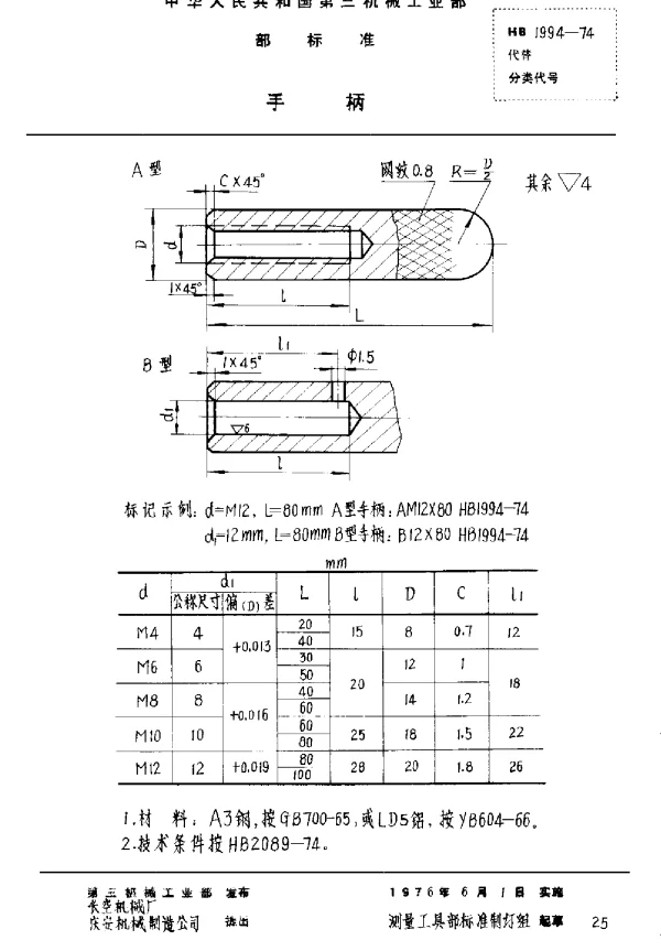 HB 1994-1974 手柄