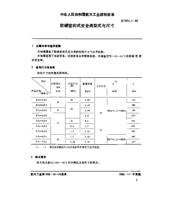 QJ 1559.1-1988 安全阀 软硬密封式安全阀型式与尺寸