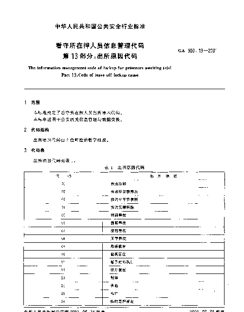 GA 300.13-2001 看守所在押人员信息管理代码.第13部分：出所原因代码