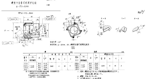 HB 4194-1989 硬质合金套式机用扩孔钻 d=37.5~80mm