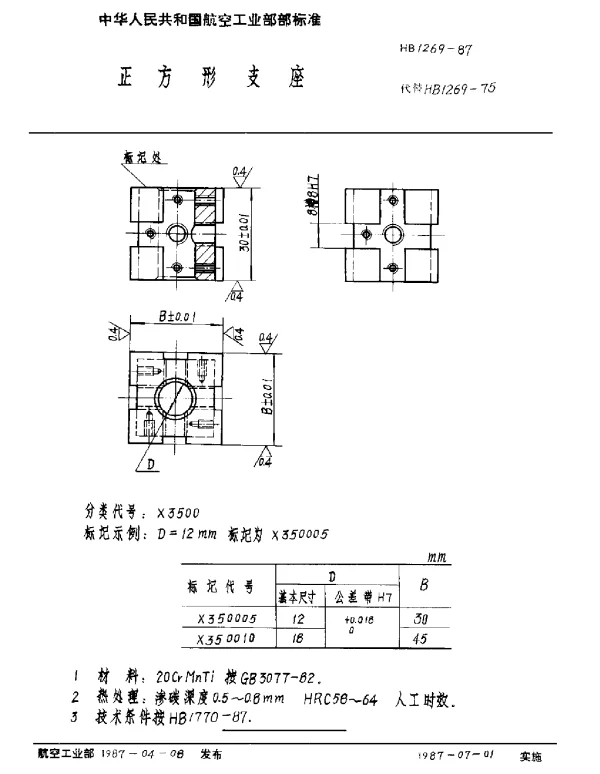 HB 1269-1987 正方形支座