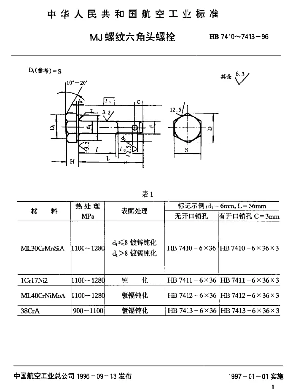 HB 7410~7413-1996 MJ螺纹六角头螺栓