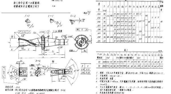 HB 3862-1986 加工轻合金用7∶24圆锥柄焊接硬质合金螺旋立铣刀