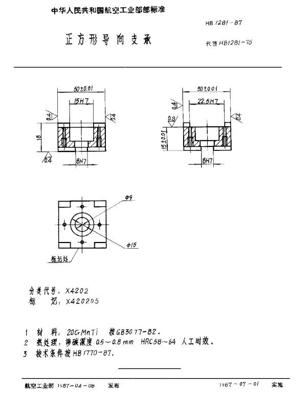 HB 1281-1987 正方形导向支承