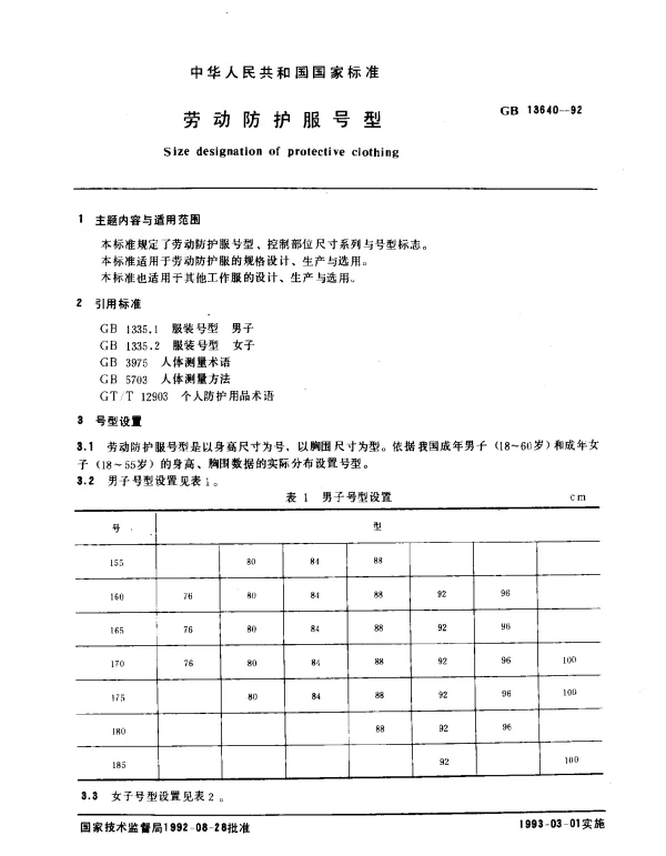 GB 13640-1992 劳动防护服号型