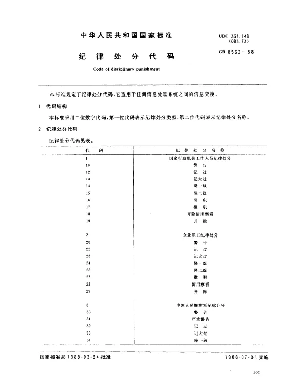 GB 8562-1988 纪律处分代码