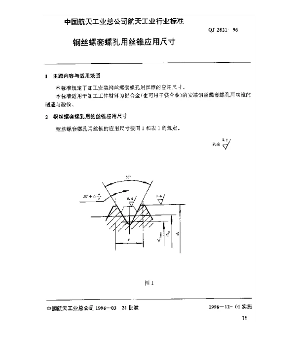 QJ 2821-1996 钢丝螺套螺孔用丝锥应用尺寸
