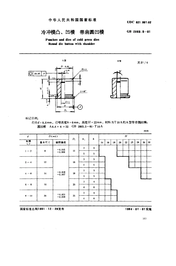 GB 2863.5-1981 冷冲模凸、凹模 带肩圆凹模