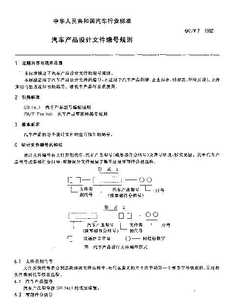QCT 7-1992 汽车产品设计文件编号规则