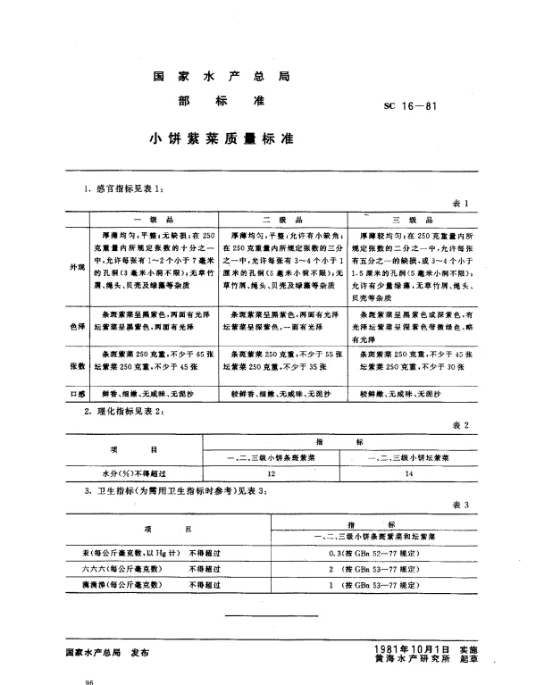 SC 16-1981 小饼紫菜质量标准