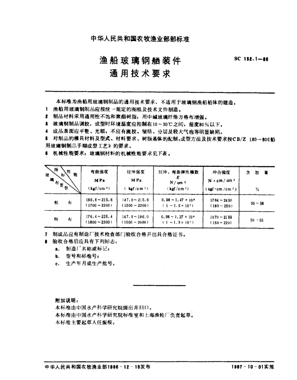 SC 152.1-1986 渔船玻璃钢舾装件通用技术要求