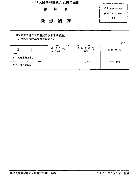 CB 564-1980 操纵旋塞