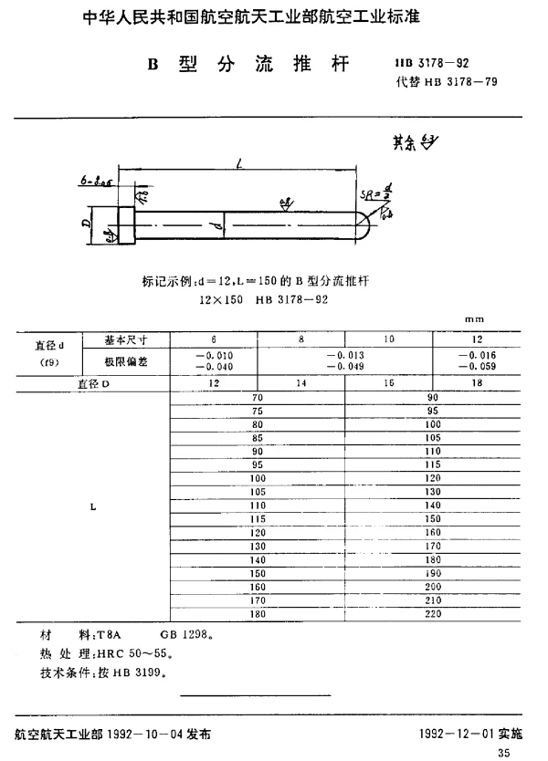 HB 3178-1992 B型分流推杆