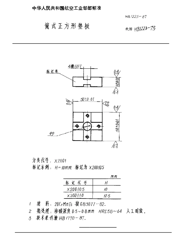 HB 1223-1987 简式正方形垫板