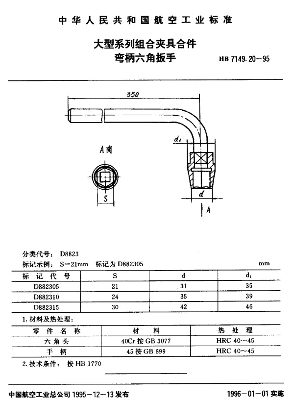 HB 7149.20-1995 大型系列组合夹具合件.弯柄六角扳手