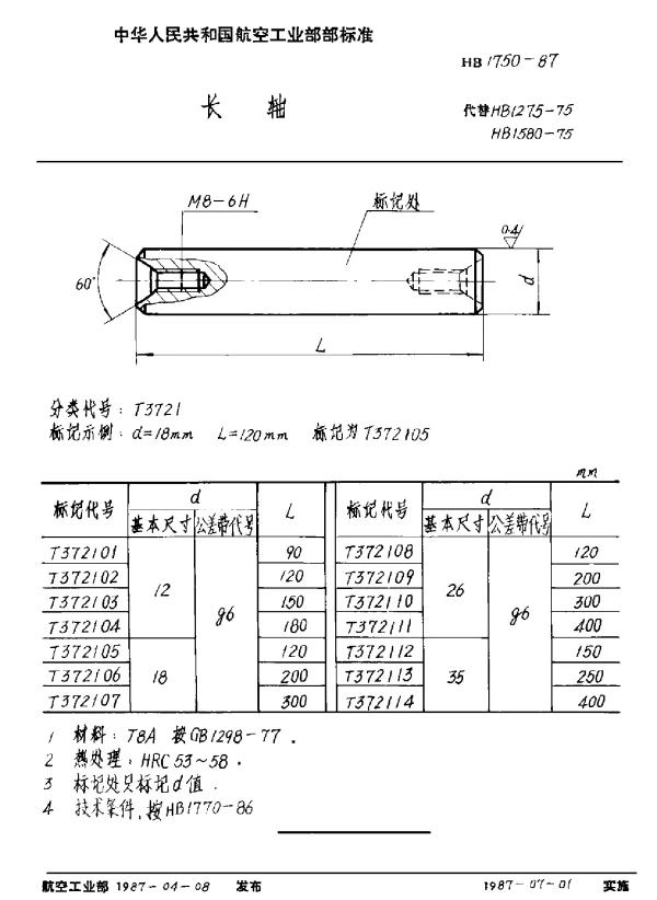 HB 1750-1987 长轴