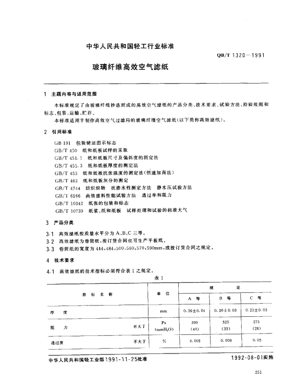 QBT 1320-1991 玻璃纤维高效空气滤纸