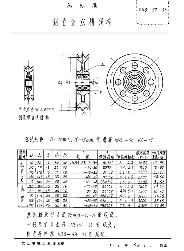 HB 5-52-1976 铝合金双槽滑轮