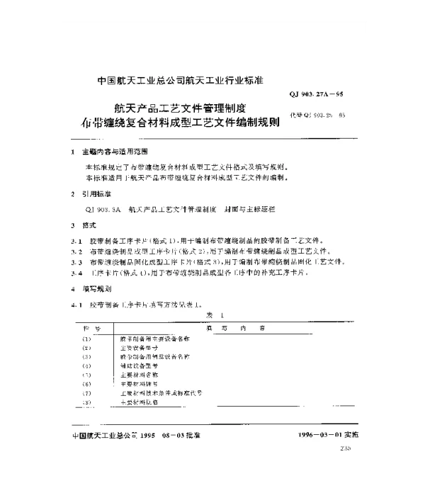 QJ 903.27A-1995 航天产品工艺文件管理制度 布带缠绕复合材料成型工艺文件编制规则