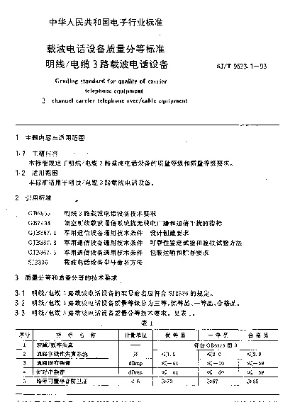 SJT 9523.1-1993 载波电话设备质量分等标准.明线电缆3路载波电话设备