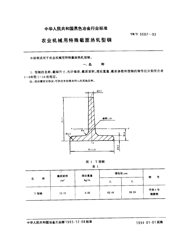 YBT 5007-1993 农业机械用特殊截面热轧型钢