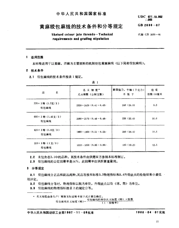 GB 2696-1987 黄麻绞包麻线的技术条件和分等规定