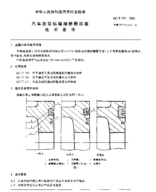 QCT 283-1999 汽车发动机镶耐磨圈活塞技术条件
